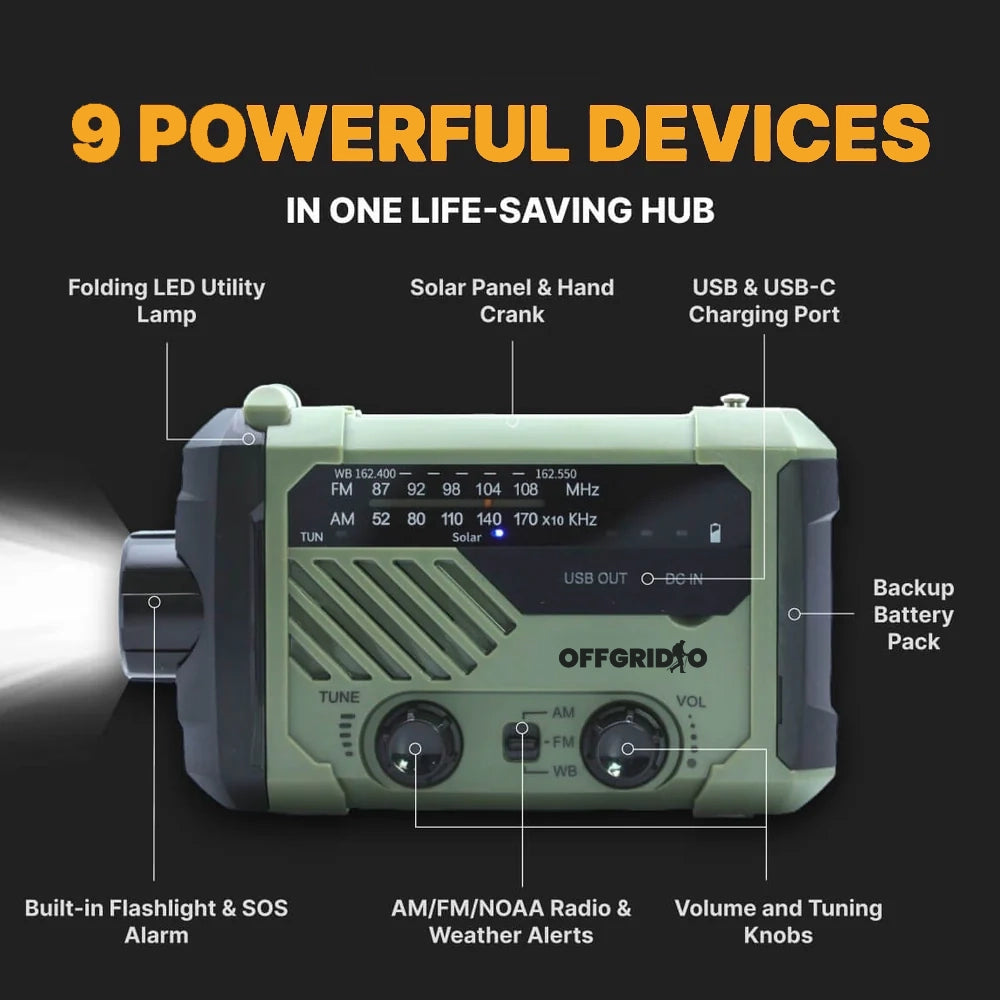 OffGridio Emergency Hub