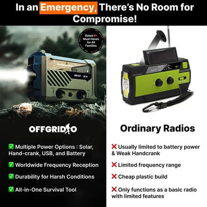 OffGridio Emergency Hub