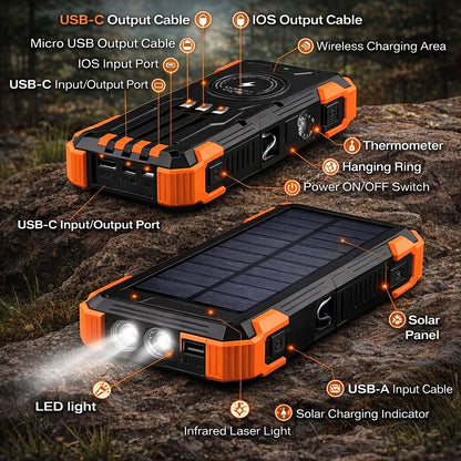 Portable Charger 42800mAh