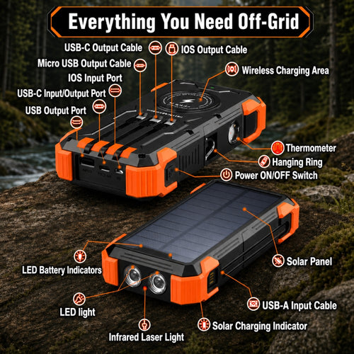 Portable Charger 42800mAh