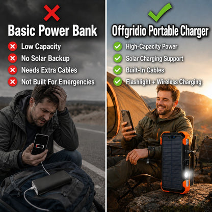 Portable Charger 42800mAh